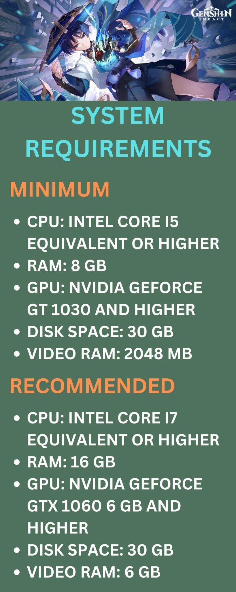 Genshin Impact System Requirements Can Your PC Device Run It? UBG