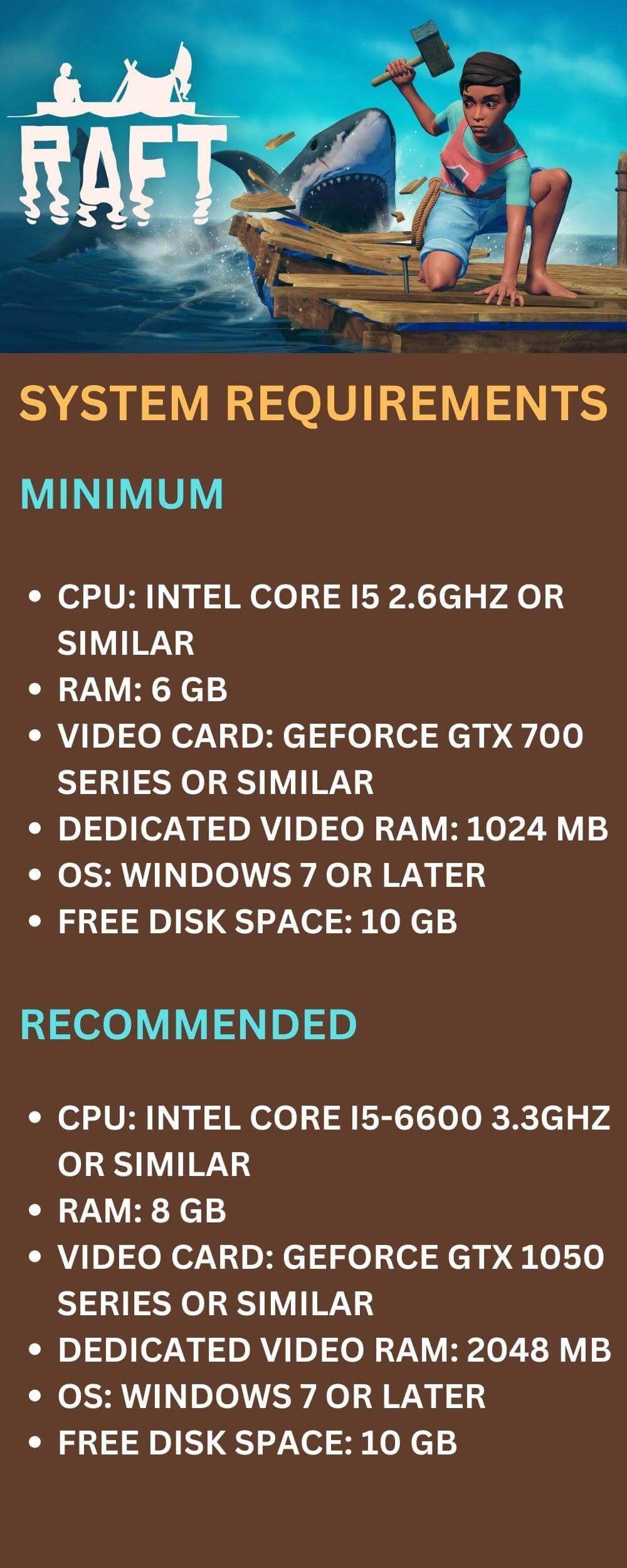 Raft System Requirements